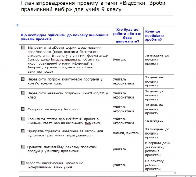 Файл:Sfb.jpeg