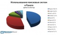 Мініатюра для версії від 16:56, 1 квітня 2012