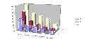 Мініатюра для версії від 10:23, 20 березня 2013