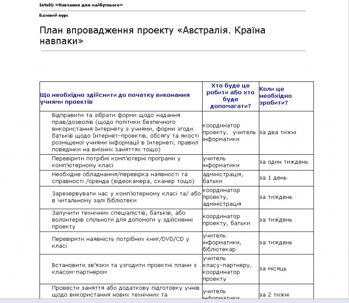 Файл:Gkfy.jpeg