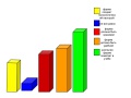 Мініатюра для версії від 18:31, 28 лютого 2012