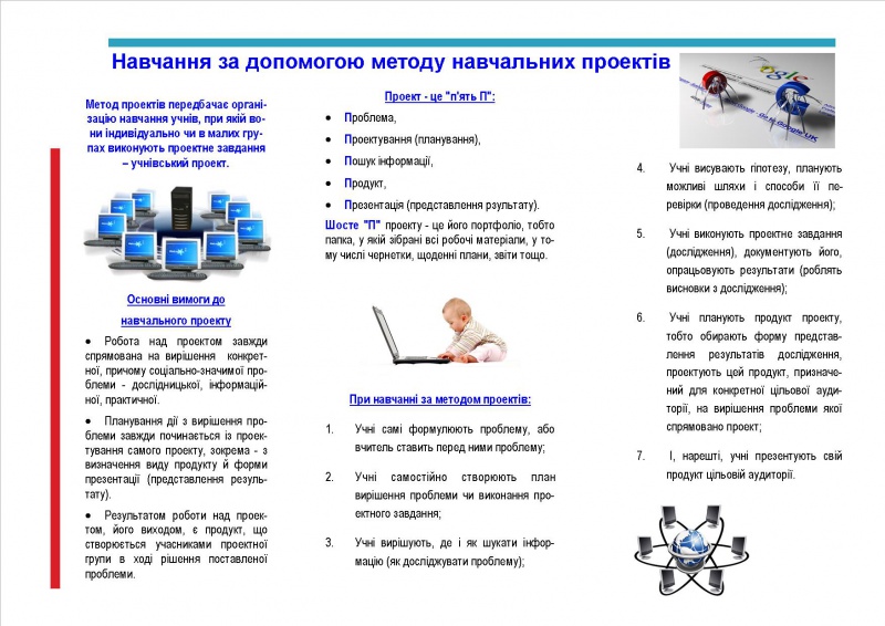 Файл:Metod priektiv 2 ser.jpg