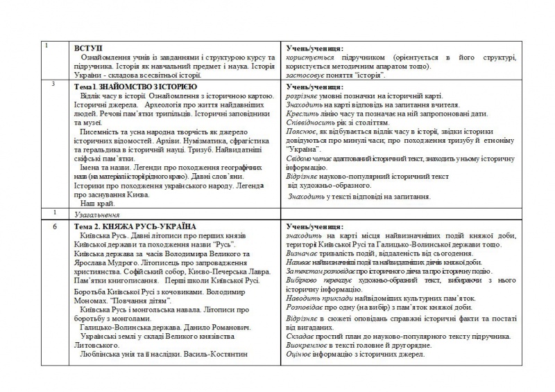 Файл:Ist 5 93.JPG