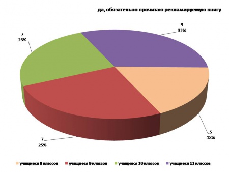 Diagramma3.1.jpg