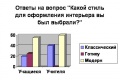 Мініатюра для версії від 23:20, 14 травня 2011