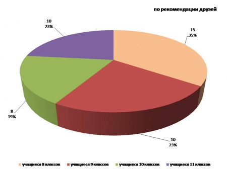 Diagramma1.1.jpg