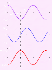 Альтернативный текст для изображений