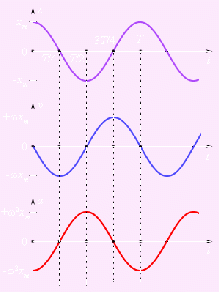Альтернативный текст для изображений