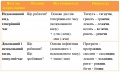 Мініатюра для версії від 20:44, 25 листопада 2012