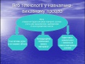 Мініатюра для версії від 12:51, 19 червня 2013