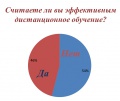 Мініатюра для версії від 12:41, 6 квітня 2011