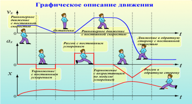 Альтернативный текст для изображений
