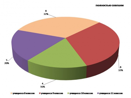 Diagramma2.1.jpg