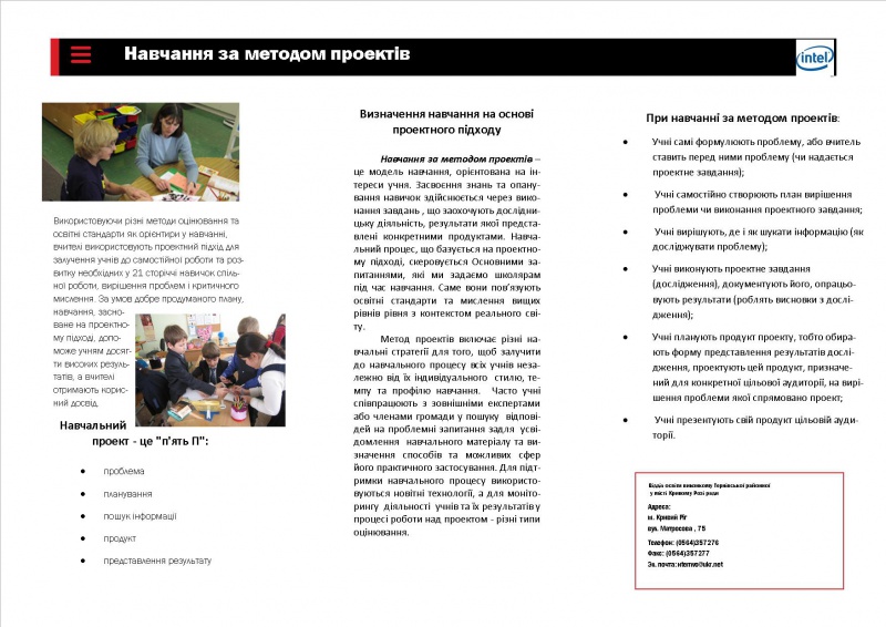 Файл:Metod priektiv 2.jpg